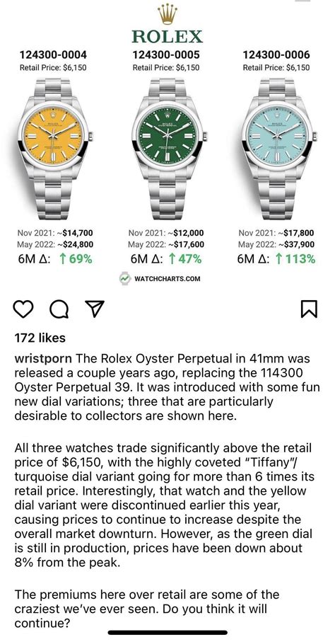 rolex value guide|Rolex appreciation chart.